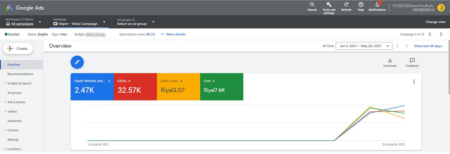 Al Qotr Video Ads Dashboard